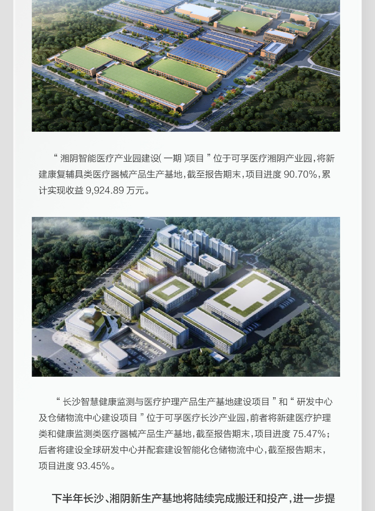 米乐M6官网2022上半年报_08.jpg