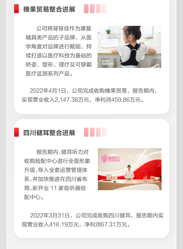 米乐M6官网2022上半年报_11.jpg