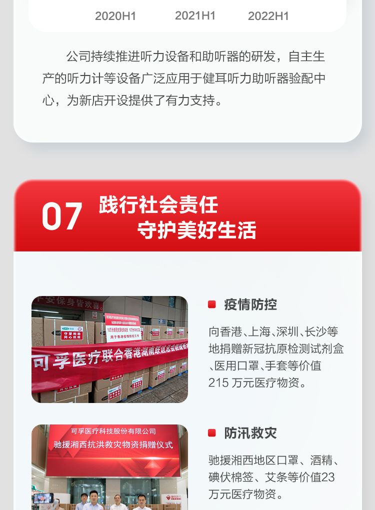 米乐M6官网2022上半年报_14.jpg